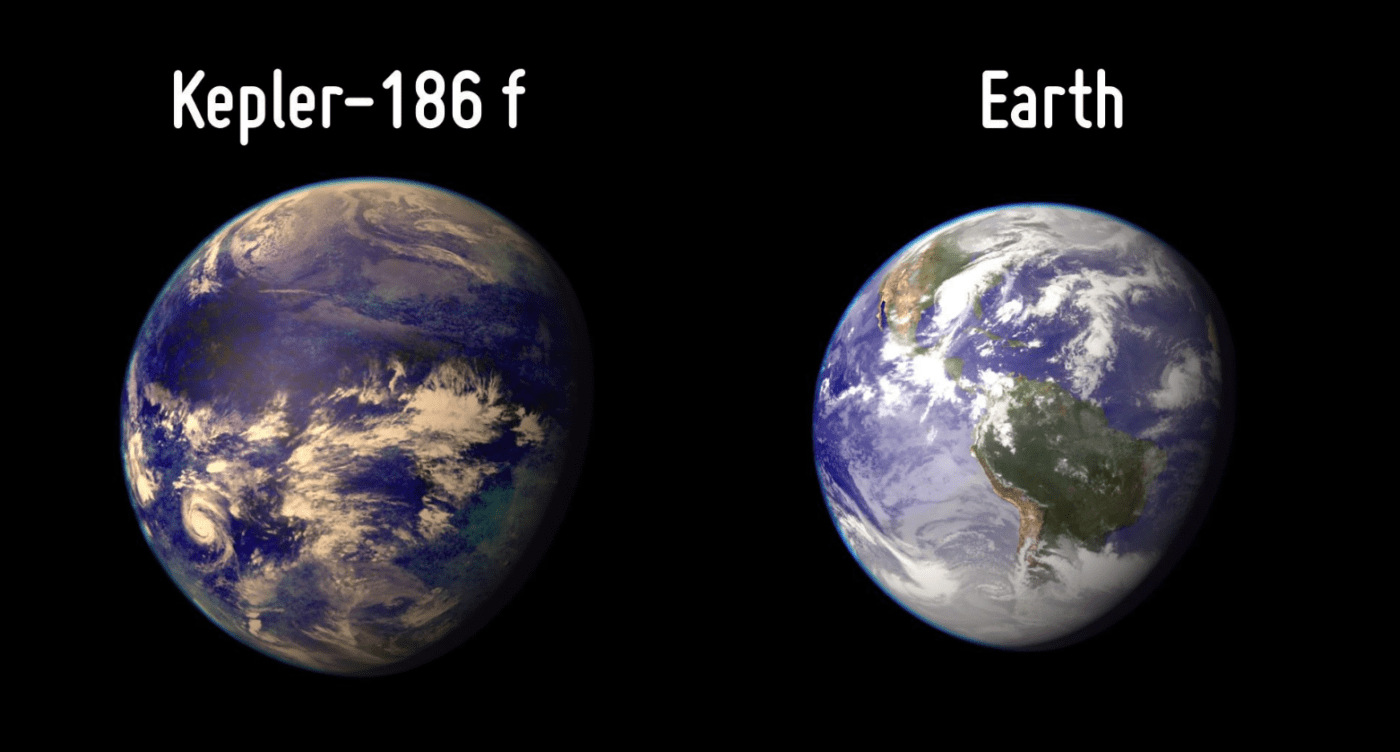 Kepler-186f, seria possível viver nesse planeta semelhante a terra? Kepler-186f