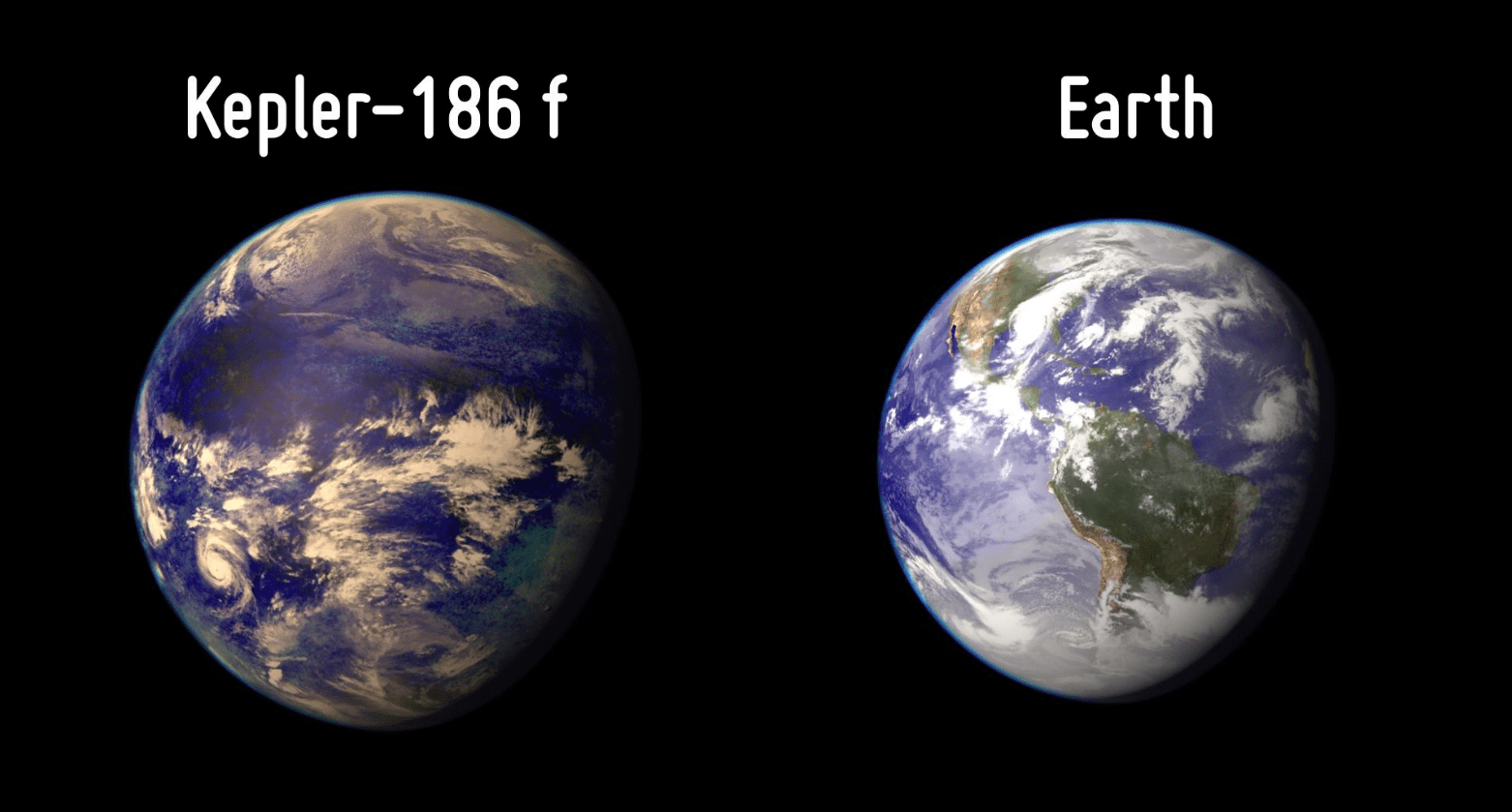Kepler-186f, seria possível viver nesse planeta semelhante a terra?