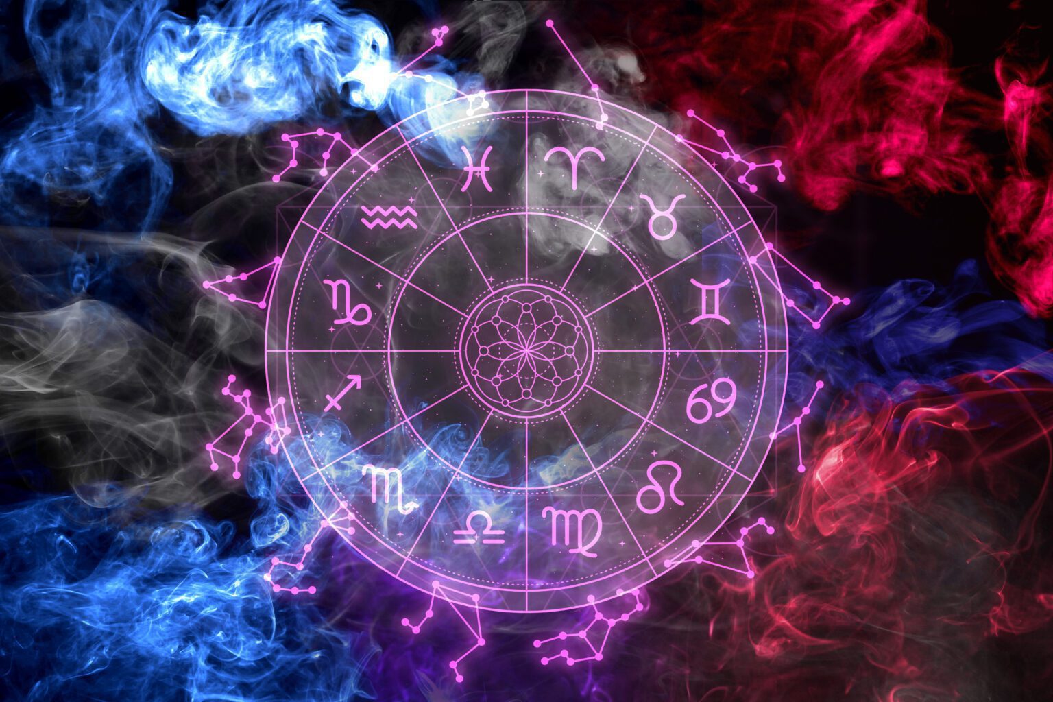 O que os astros reservam para cada signo em 2024! signos